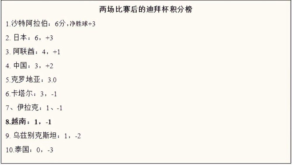 在今日发布的正式海报中，一只体型巨大的雌火龙张开血盆大口奔向主角，烈火即将喷涌而出，双翼卷起漫天沙暴，脚下残垣断壁，一种无形的压迫感透出海报扑面而来